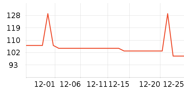 361���˶�Ь��ʷ�۸�