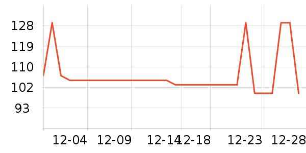 361���˶�Ь��ʷ�۸�