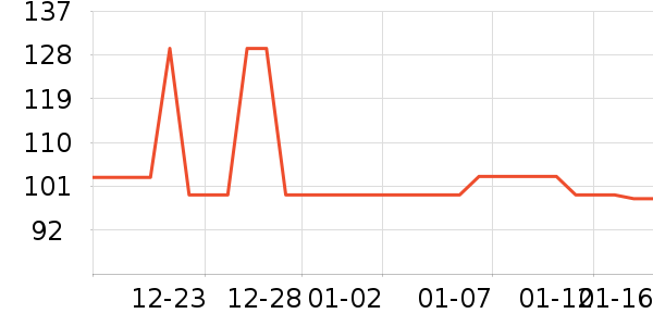 �˶�Ь��ʷ�۸�