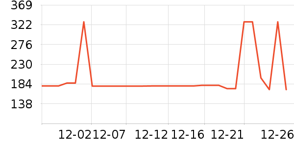 361���ͯ���޷���ʷ�۸�