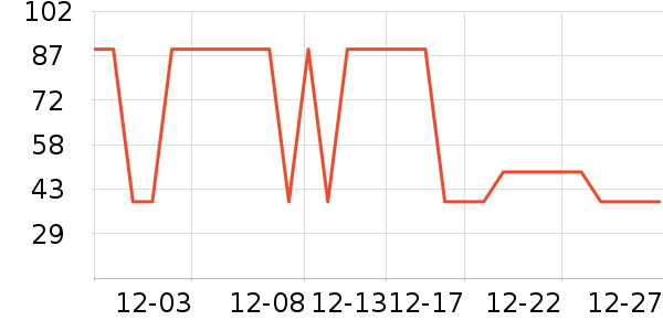 ˮ�Ǵ�Ʒ���� ��ʷ�۸�