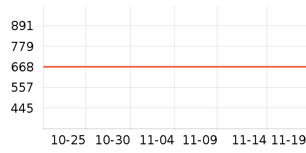 ���ɽ�س�/��·����ʷ�۸�