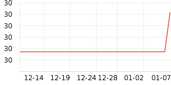 ��������е�/̺��ʷ�۸�