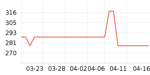 Ƭ��񥻤����װ��ʷ�۸�