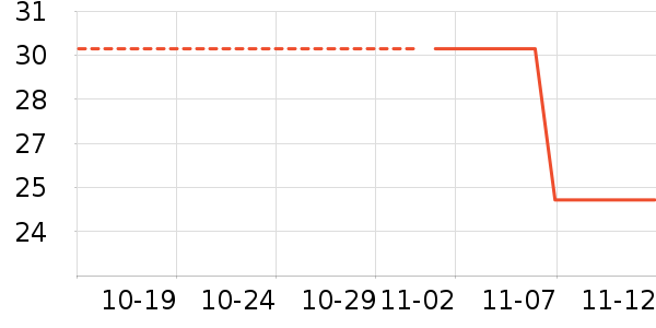 babycare��ʷ�۸�