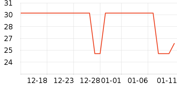 babycare�滭������ʷ�۸�