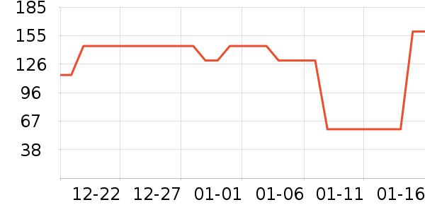Ŧ��滭������ʷ�۸�