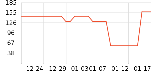 Ŧ��滭������ʷ�۸�