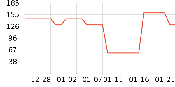 Ŧ�����ģ����ʷ�۸�