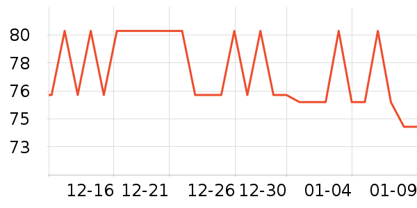 ����������ζ��ʷ�۸�