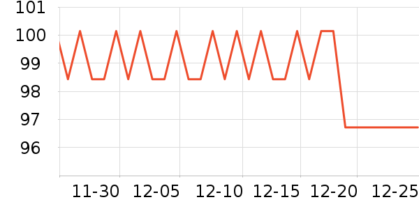 ����������ζ��ʷ�۸�