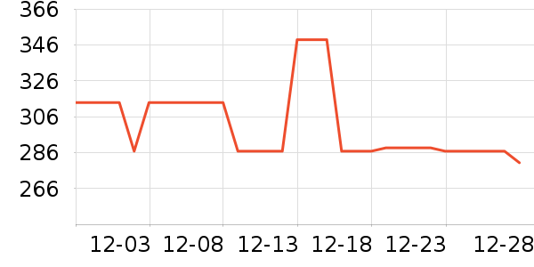 ����ԡ��/��������ʷ�۸�