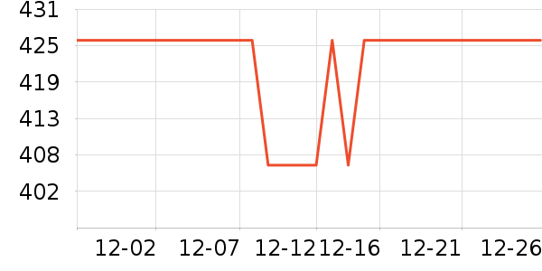 ������������ʷ�۸�