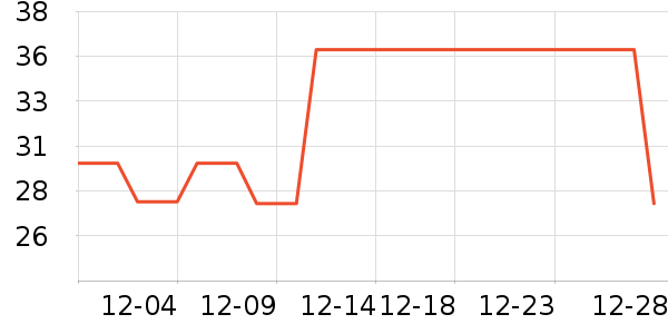 ���������ʷ�۸�