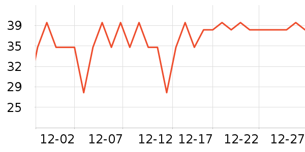 ����������ζ��ʷ�۸�