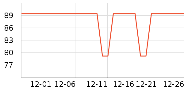 �ղ���������/������/��ҩ����ʷ�۸�