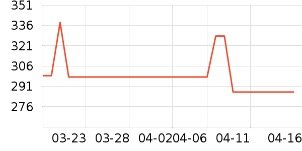 Ƭ��񥻤����װ��ʷ�۸�