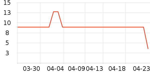 ��С����/��/��/�������ʷ�۸�