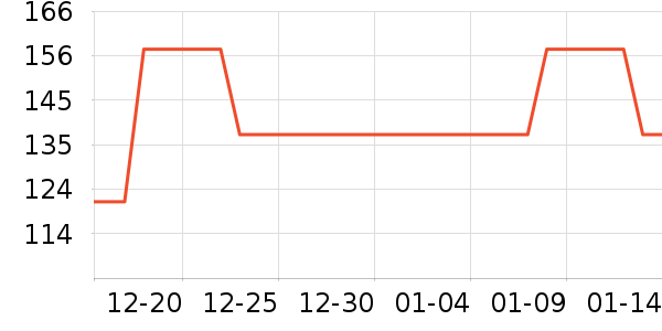 ����/��ϯ��ʷ�۸�