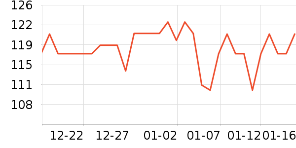 �ƴ������ܴ�����ʷ�۸�