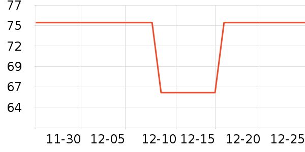 �α���ĥɰ/ԡ����ʷ�۸�