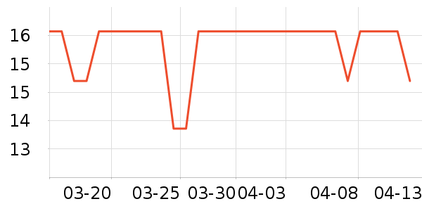 Ʒζ�˼ұ���/������ʷ�۸�