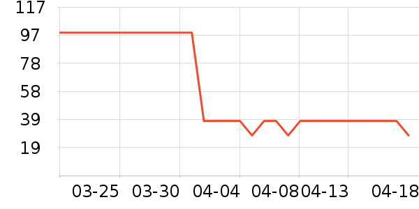 �ٲ�ζ���/������ʷ�۸�