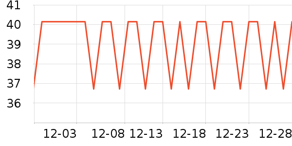 �ÿ�������ʷ�۸�