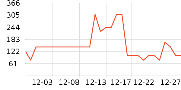 Ȯӡ�����и�װ��ʷ�۸�