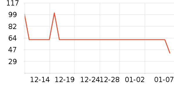 ��¶ʿ�������������ʷ�۸�