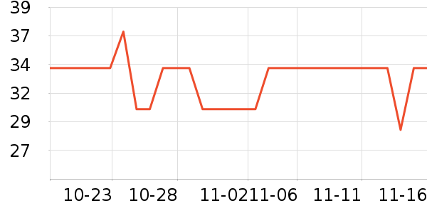 ��ʿ��������/ͥԺ����ʷ�۸�