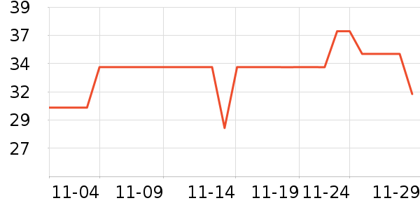 ��ʿ��������/ͥԺ����ʷ�۸�