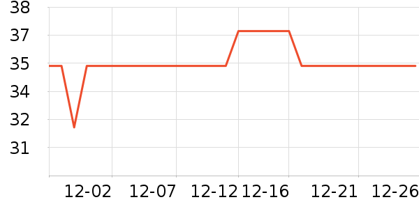 ��ʿ��������/ͥԺ����ʷ�۸�