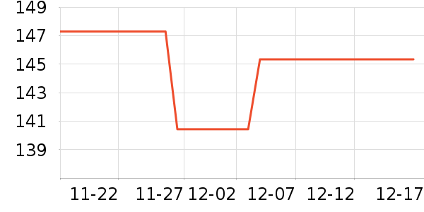 ��ѡ��ʷ�۸�