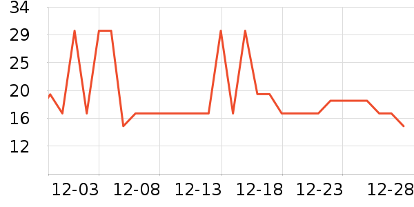 ��������ʳ��ζ��ʷ�۸�