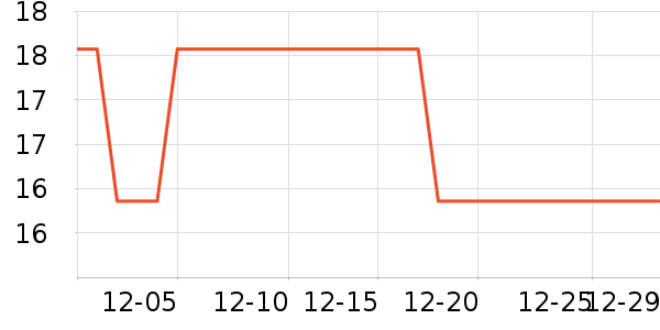 С���ɴ�����Ʒ��ʷ�۸�