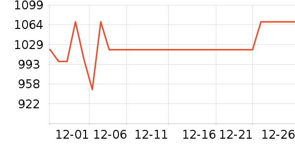 ������������ʷ�۸�