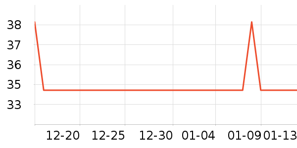 ��������Ϳ����ʷ�۸�