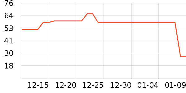 ��˹����/����/������ʷ�۸�