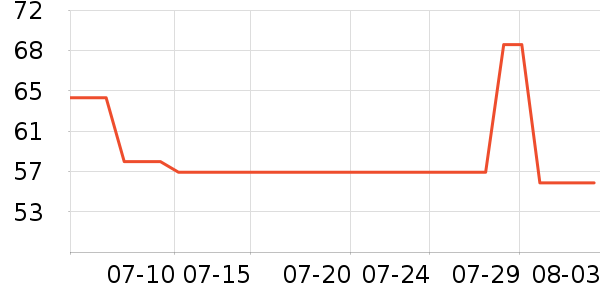 ��Ȼ�÷�ɹ˪��ʷ�۸�