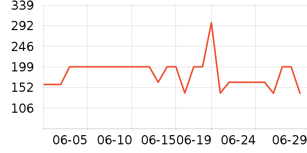 ��������ը����ʷ�۸�