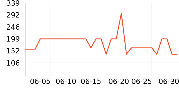 ��������ը����ʷ�۸�