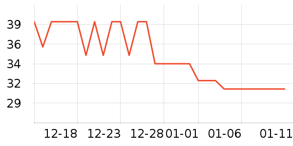 ����ӡ��ֽ��ʷ�۸�