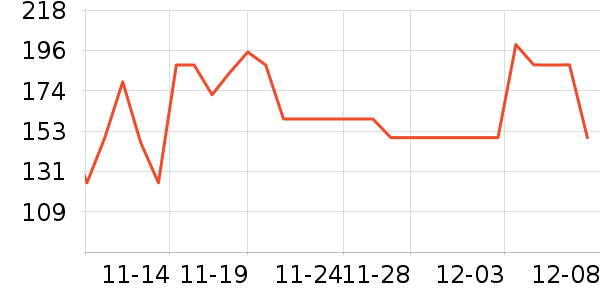naturewiseά//пʷ۸