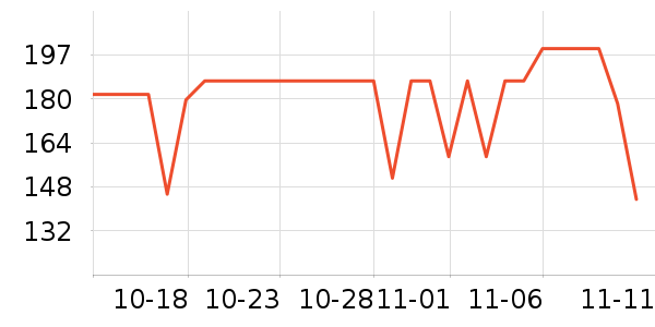 С��������ʷ�۸�