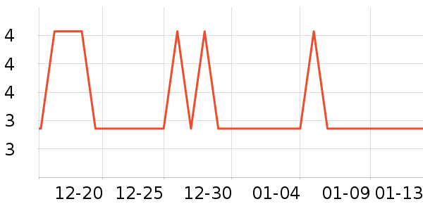 Ŧ���ֻ������/��������ʷ�۸�