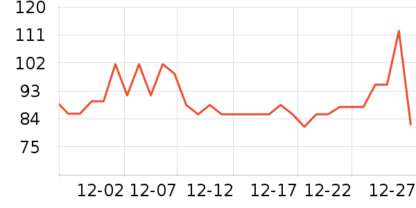 �ҹ�Ұ�ʹ�����ʷ�۸�