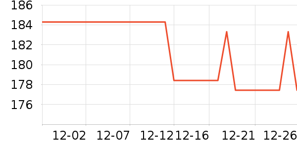 ��Ȼ�û�����װ��ʷ�۸�