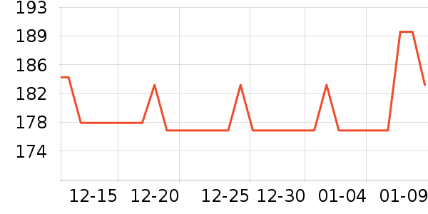 ��Ȼ�û�����װ��ʷ�۸�