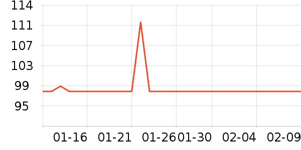 �ղ��������ʷ�۸�